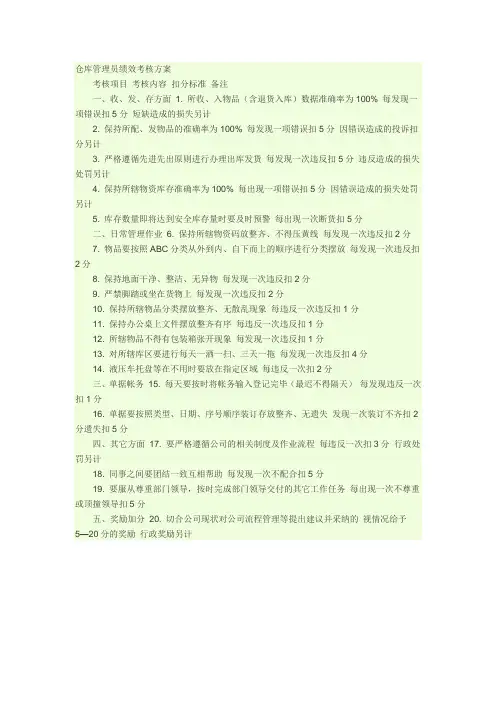 仓库管理员绩效考核方案