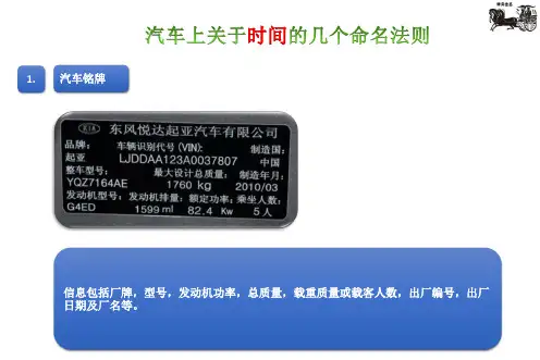 汽车上的几个时间