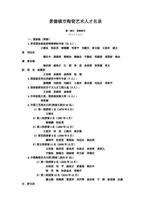 景德镇市陶瓷艺术人才名录