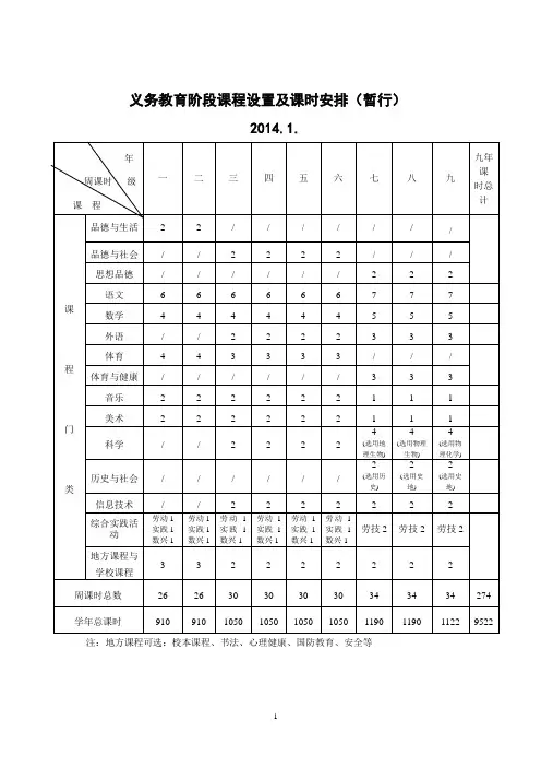 义务教育阶段课程设置和课时数