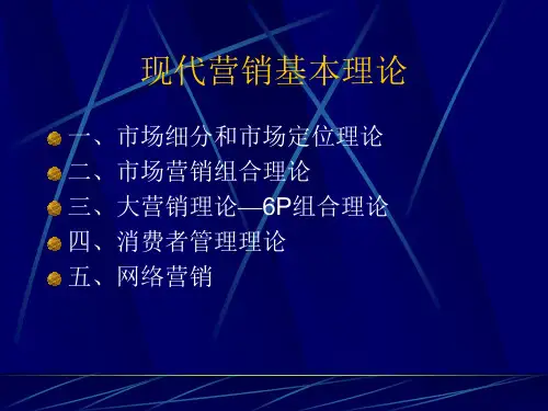现代营销基本理论
