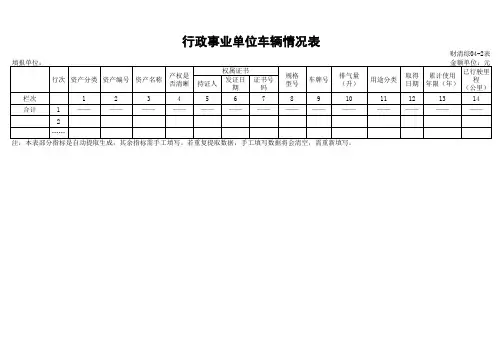 行政事业单位车辆情况表
