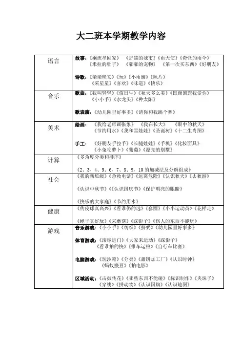 本学期教学内容