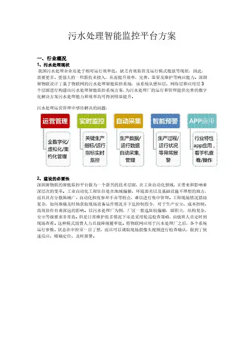 污水处理智能监控平台方案