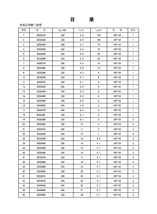 贴片二极管及三极管参数