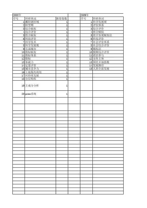 【国家社会科学基金】_客观赋权_基金支持热词逐年推荐_【万方软件创新助手】_20140809