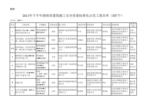 下半年湖南省建筑施工安全质量标准化示范工地名单