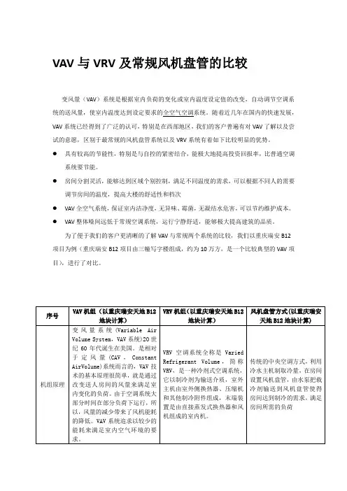 VAV-VRV-FCU对比最终方案