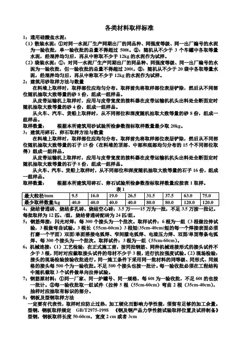 各类材料取样标准