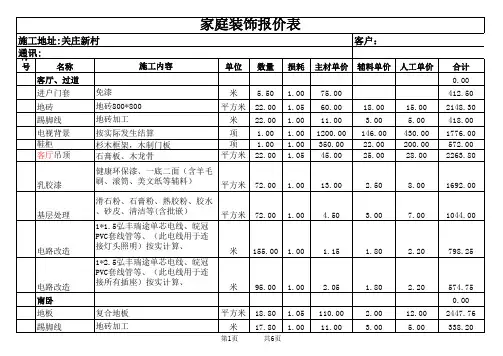 家庭装修清单