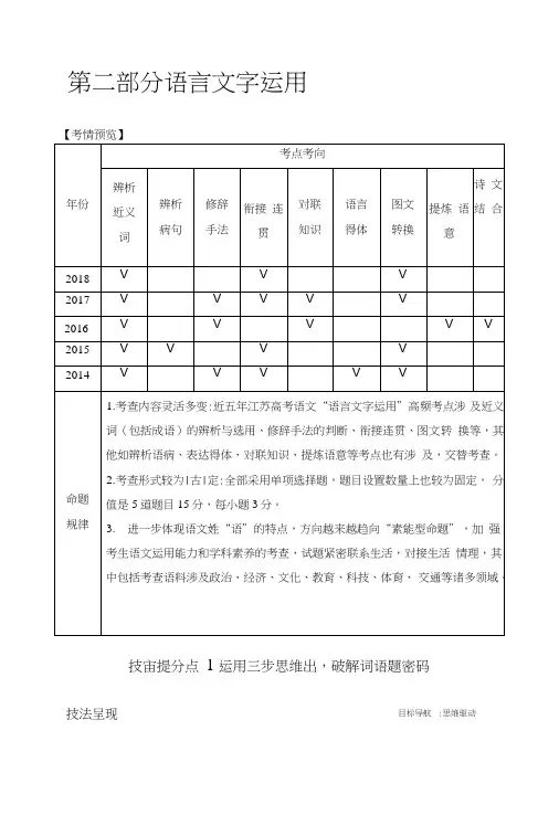 2019高考语文二轮培优江苏专用文档：第一部分语言文字运用技法提分点1含答案.doc