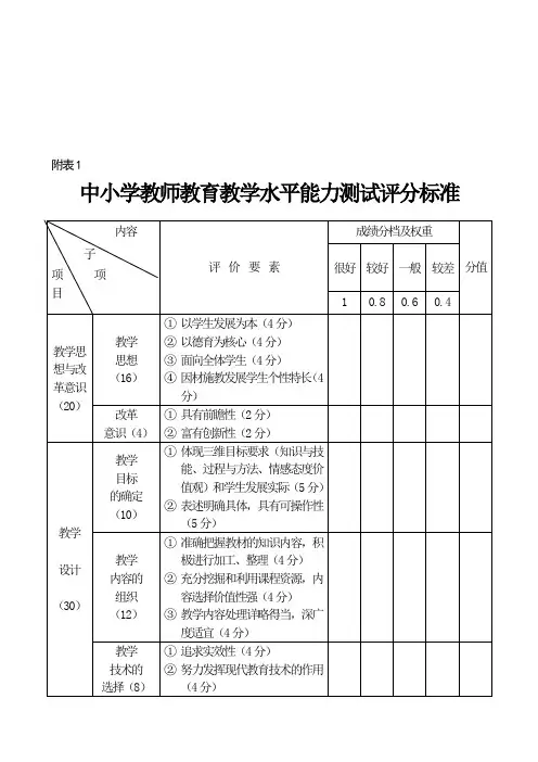 中小学教师教育教学水平能力测试评分标准