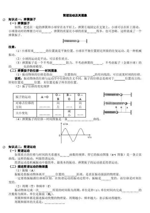 机械振动知识点