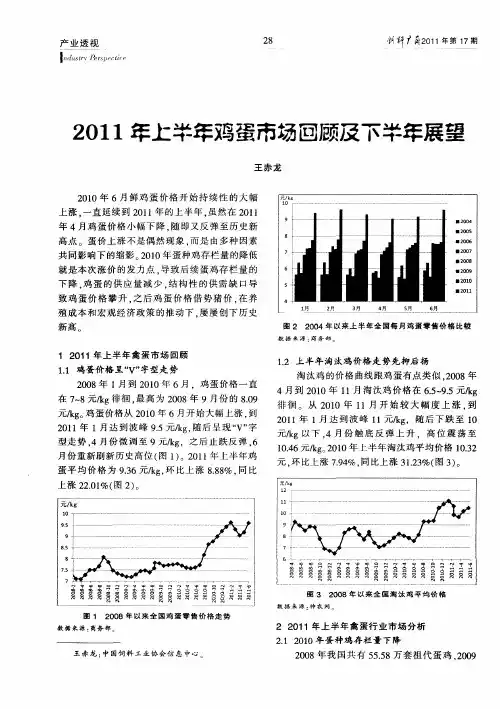 2011年上半年鸡蛋市场回顾及下半年展望