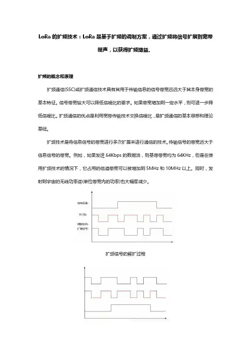 无线通信技术扩频 LoRa跳频扩频通信(FHSS)的原理