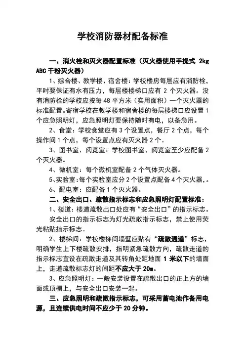 灭火器配备标准