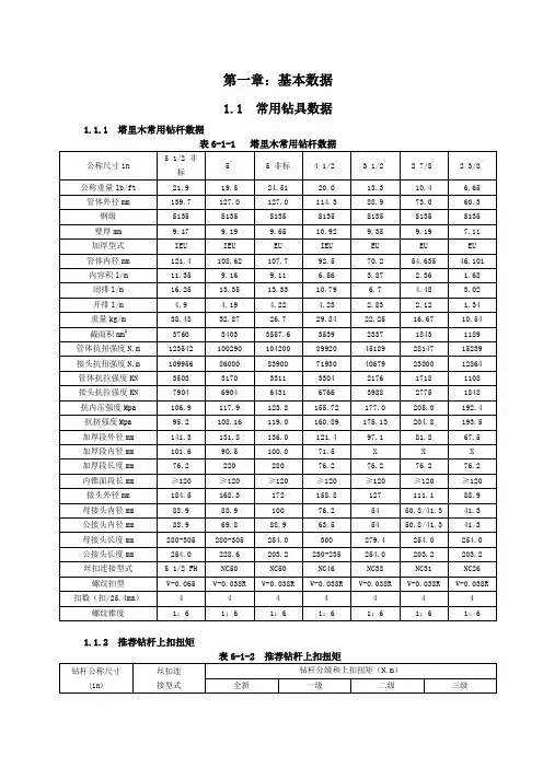 石油钻井常用数据和常用计算