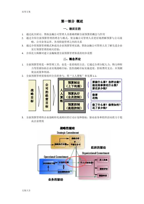 全面预算管理系统培训