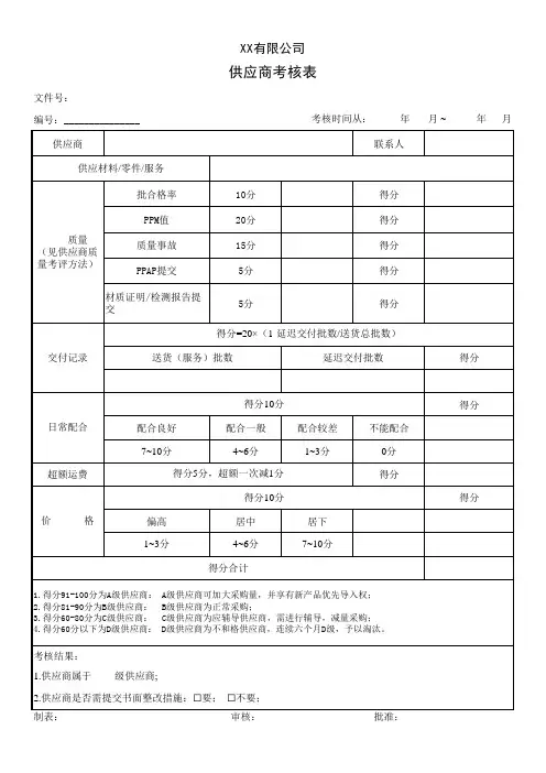 供应商考核表