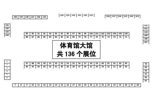 2014春季招聘会企业摊位图(简版)