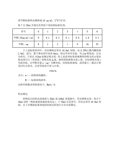 甲醛标准曲线的绘制