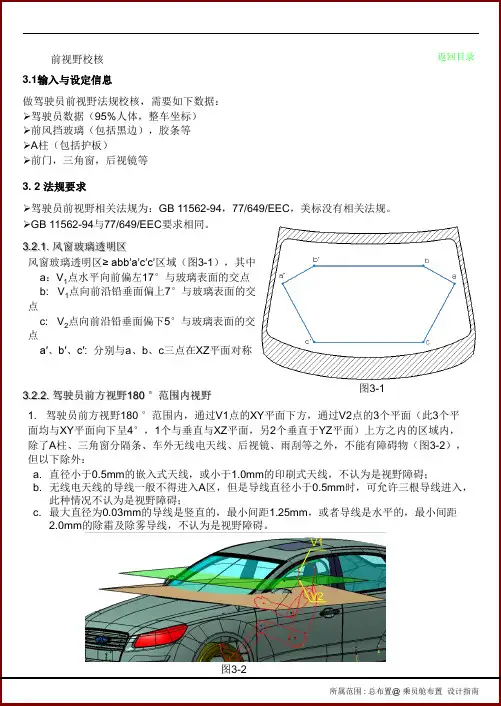 整车法规校核(前视野校核)