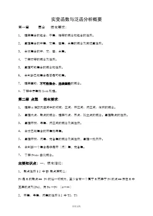 实变函数与泛函分析要点