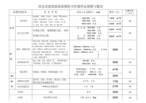 消防检测收费标准及数量