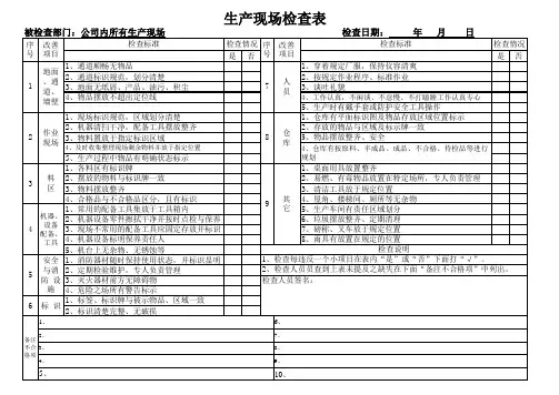 车间生产现场管理检查表