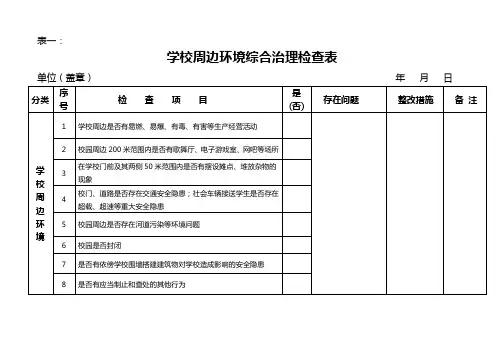 学校周边环境综合治理排查表