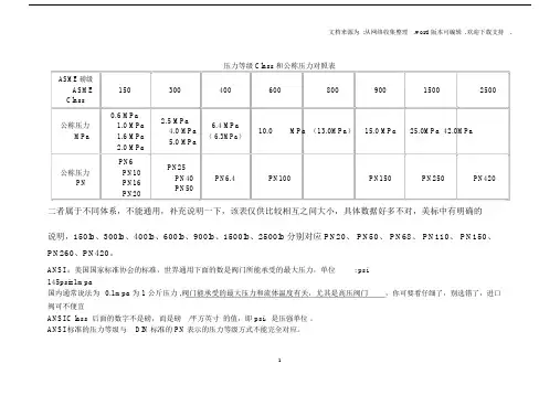 压力等级Class和公称压力对照表.docx