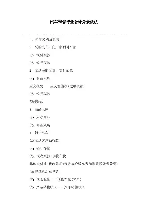 汽车销售部会计分录