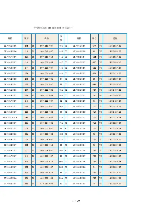 进口TTO骨架油封规格表