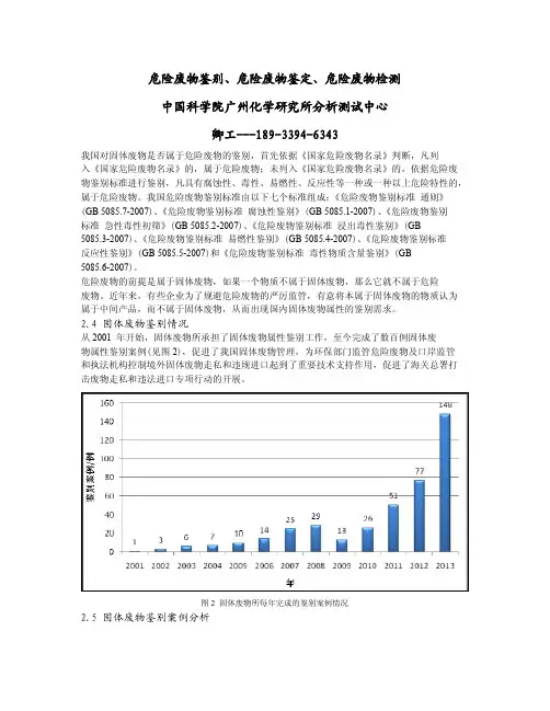 危险废物鉴定、危险废物鉴别、危险废物检测