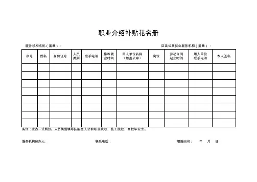 职业介绍补贴花名册