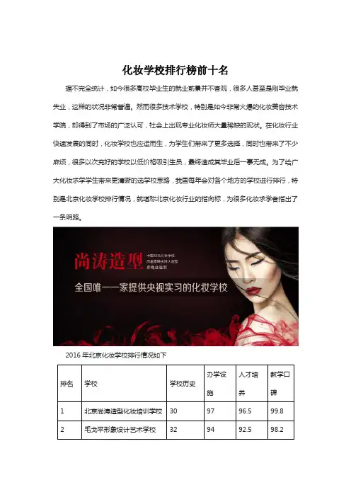 十大化妆学校排名