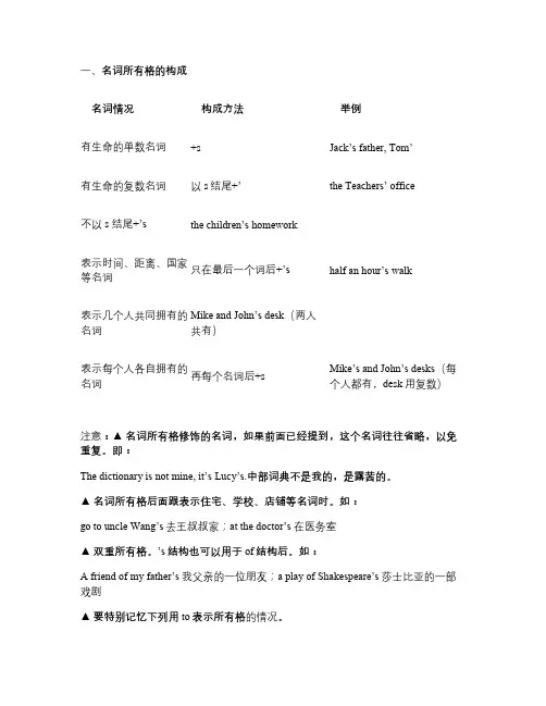 名词属格讲解练习10.27解读