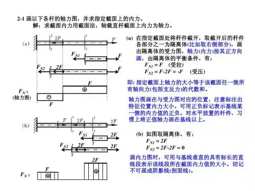 材料力学作业参考题解(2)