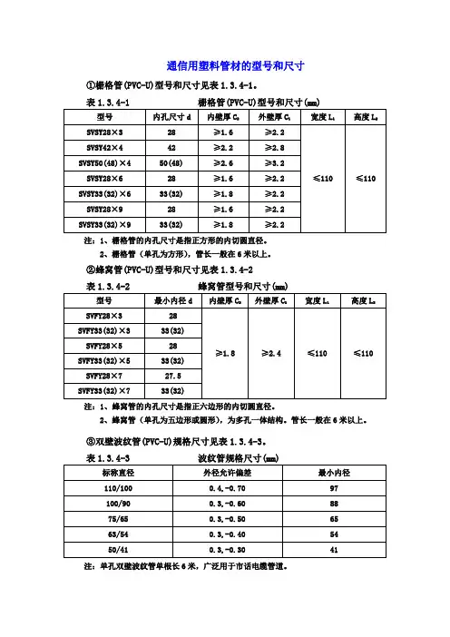 通信用塑料管材的型号和尺寸