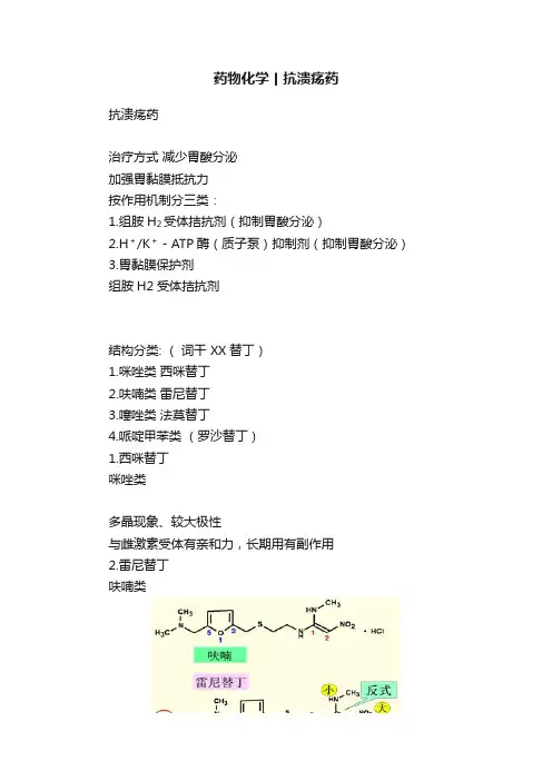 药物化学丨抗溃疡药