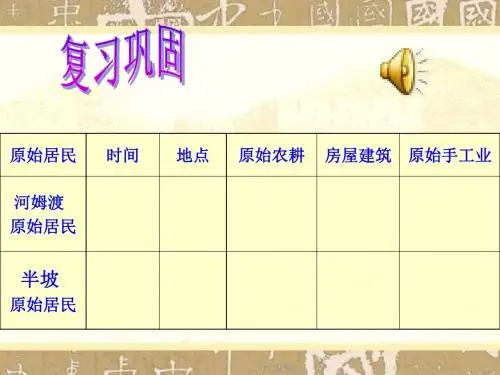 第3课 传说时代的文明曙光课件