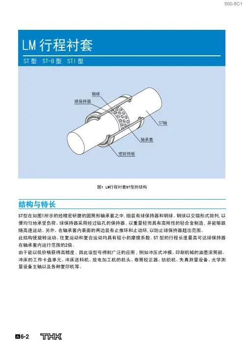 THK 直线轴承