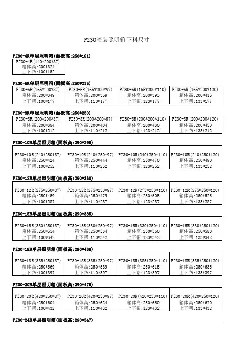 PZ30暗装照明箱下料尺寸