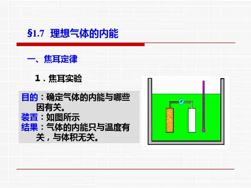 ch.1-7 理想气体的内能