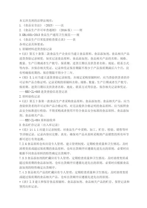 食品生产企业必备——记录汇编