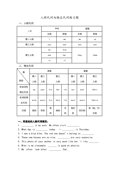 人教版英语七年级上册人称代词物主代词练习题