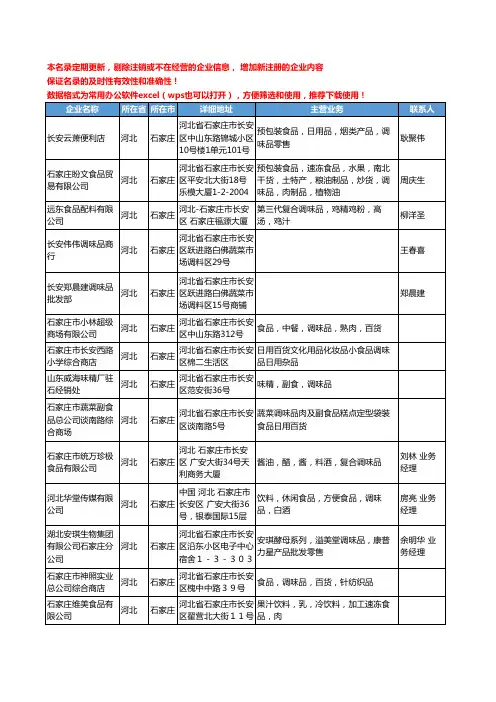 2020新版河北省石家庄调味品工商企业公司名录名单黄页大全129家