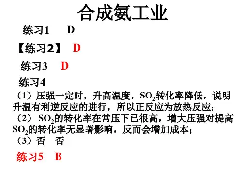 合成氨