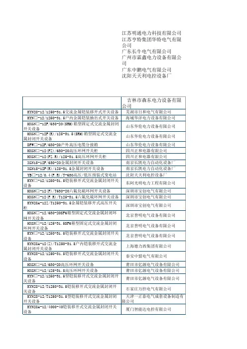 高压开关柜及变压器配套厂家