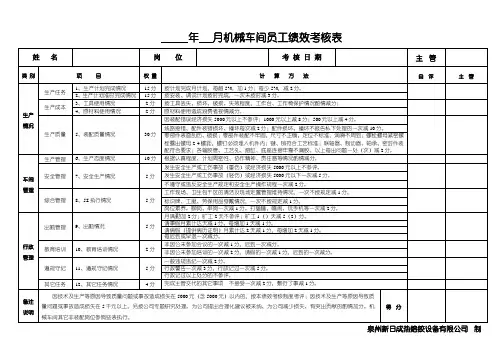 机械车间员工绩效考核表